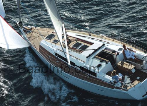 Dufour 40 Grand Large tekniske specifikationer og anmeldelser